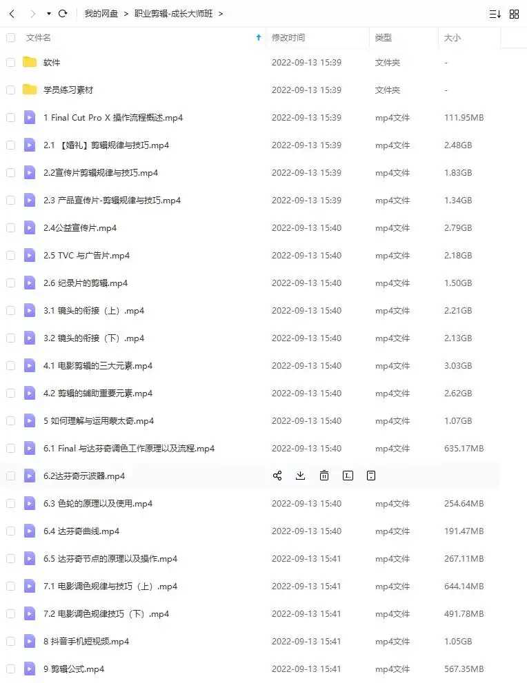 图片[2]-职业剪辑师-成长大班（画质普通带素材）-造集CREASETS