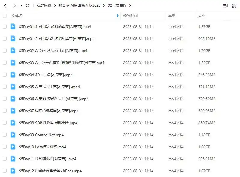 图片[3]-野菩萨AI绘画课第5期2023年（高清画质无素材）-造集CREASETS