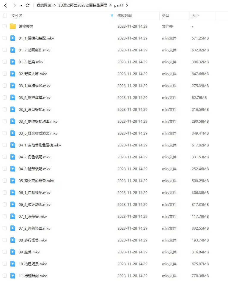 图片[2]-Motion Beast丨3D动态野兽C4D动画2023年 中文字幕（画质高清带素材）-造集CREASETS