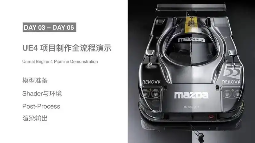 图片[7]-UE4汽车影视级数字可视化设计渲染教程2020-造集CREASETS