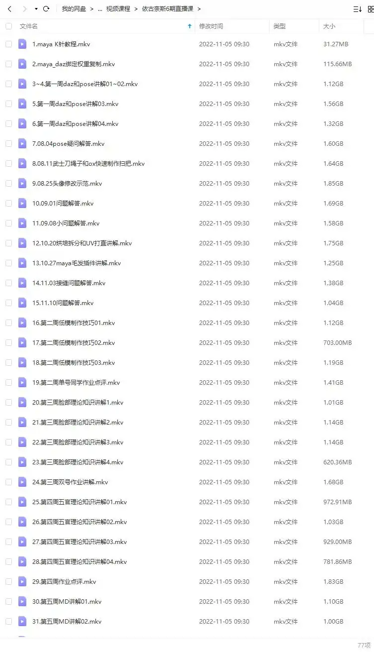 图片[3]-依古奈斯角色美型班第六期2021年（画质普通带素材）-造集CREASETS