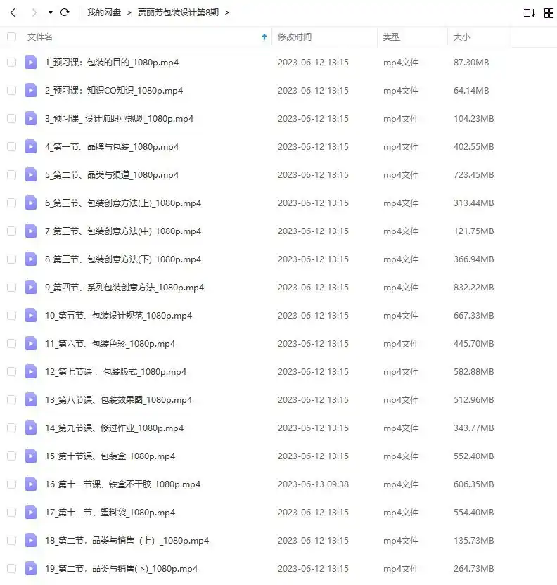 图片[2]-贾丽芳包装设计第8期2022年（高清画质无素材）-造集CREASETS