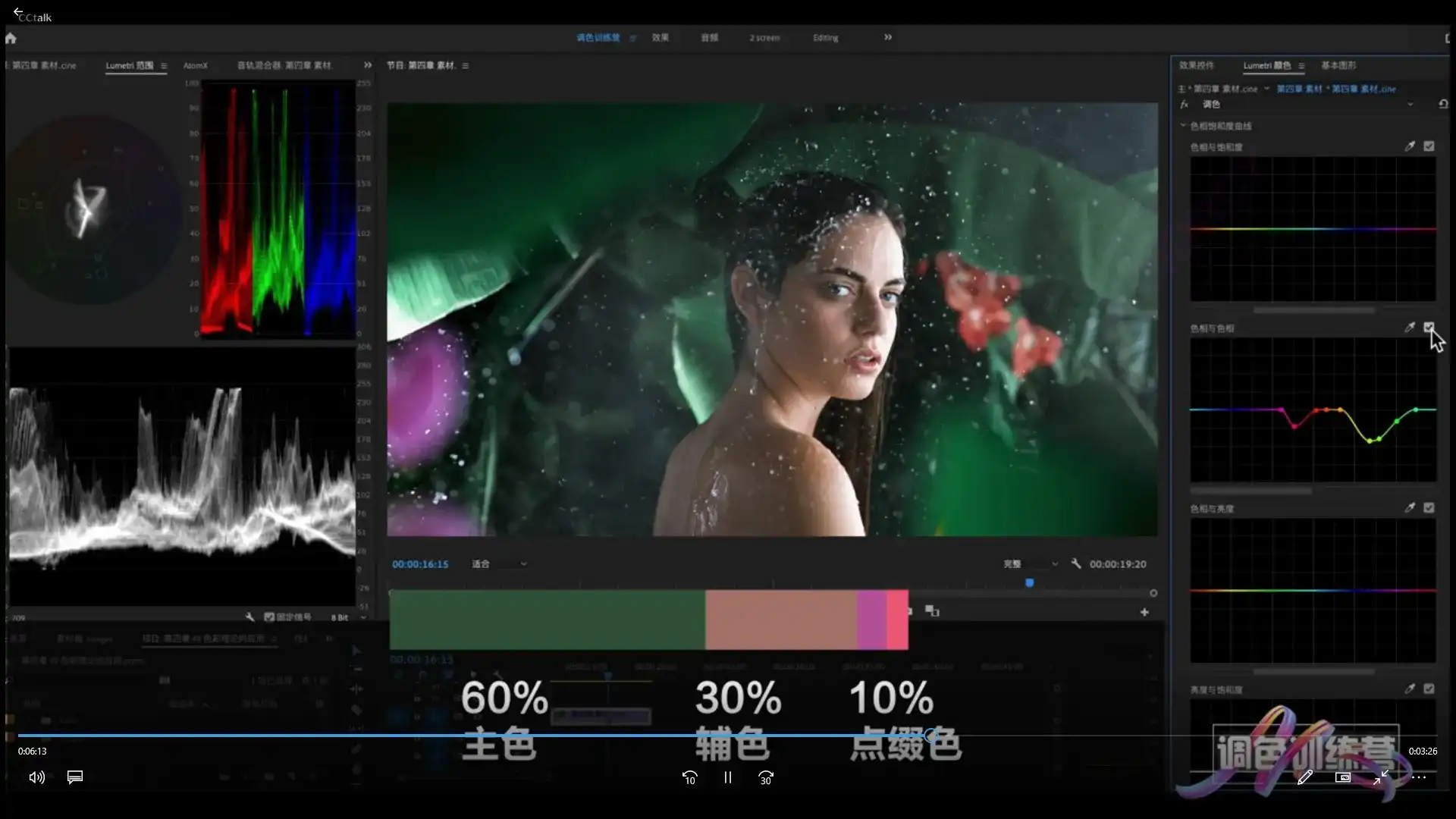 图片[4]-JustYøu影像大师调色班（画质清晰带素材）-造集CREASETS