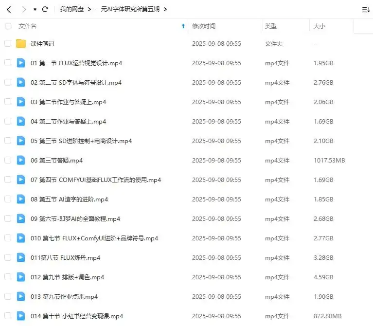 图片[1]-一元AI字体研究所第5期2025年（高清画质带笔记）-造集CREASETS