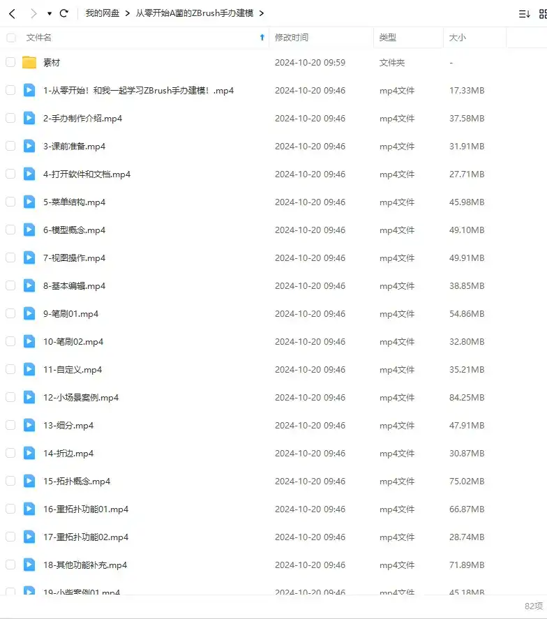 图片[4]-从零开始A菌的ZBrush手办建模课（高清画质无素材）-造集CREASETS