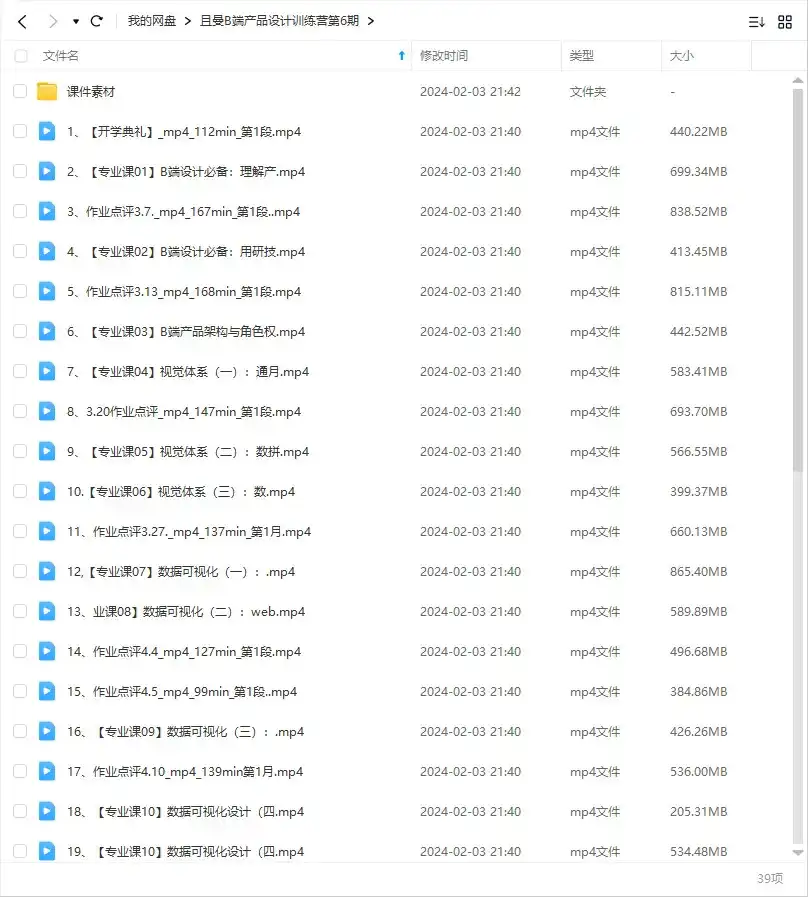 图片[2]-且曼B端产品设计训练营第6期2022年（画质清晰带素材）-造集CREASETS