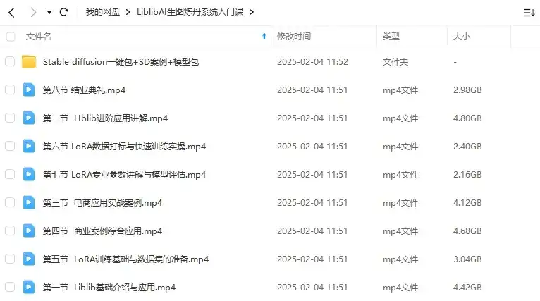 图片[2]-LiblibAI生图炼丹系统入门课2024年（画质清晰带参考素材）-造集CREASETS