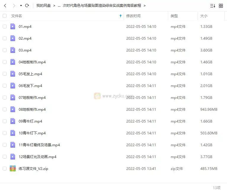 图片[2]-次世代角色与场景制教程案例高级教程（画质清晰带源文件）-造集CREASETS
