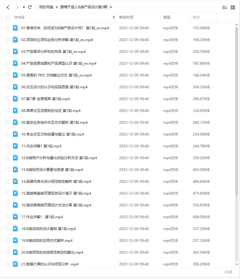 图片[2]-酸梅干超人B端产品设计第5期2022年（高清画质无素材）-造集CREASETS