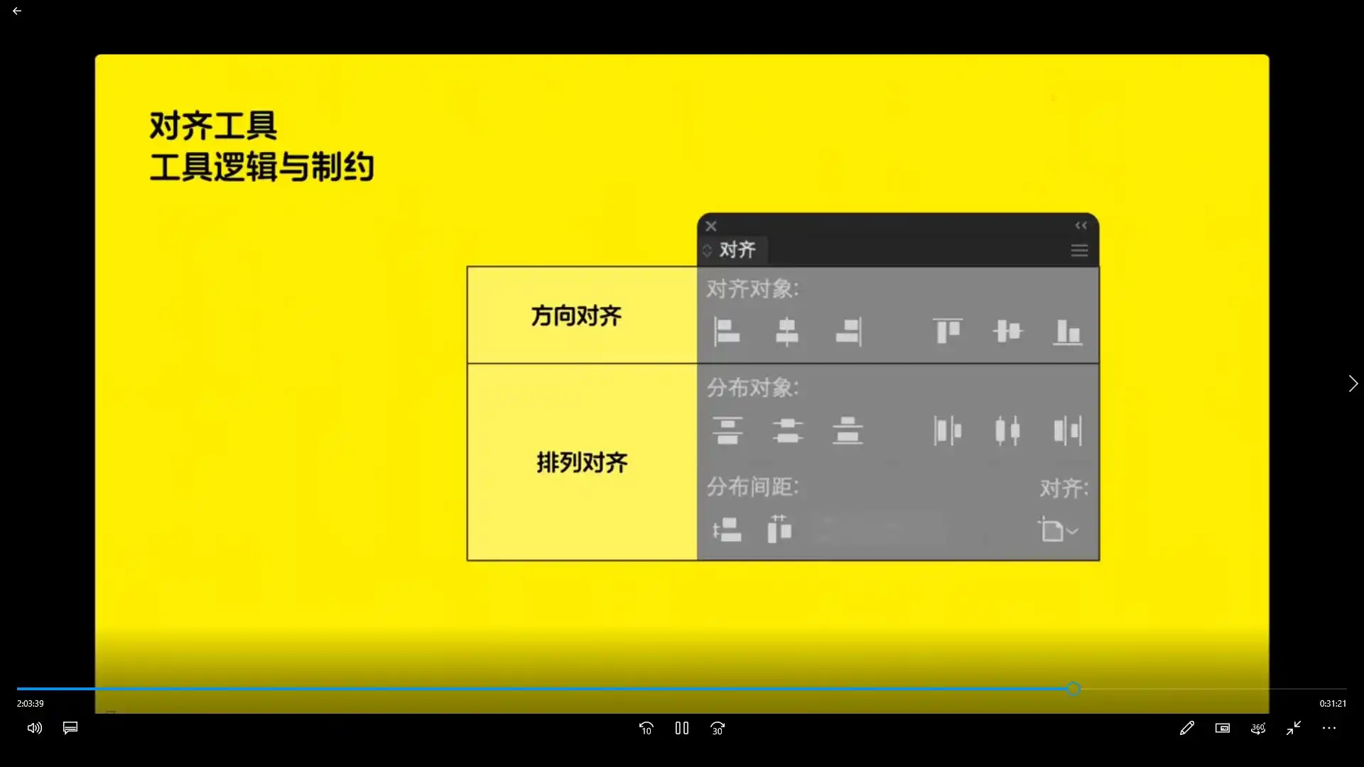 图片[3]-张晗排版力进阶课第2期2024年（高清画质带素材）-造集CREASETS