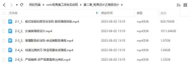 图片[2]-solo电商美工综合实战班2022年（高清画质无素材）-造集CREASETS