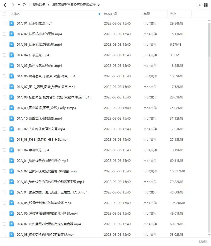 图片[4]-UE5蓝图手写渲染管线高级教程2022年（高清画质无素材）-造集CREASETS