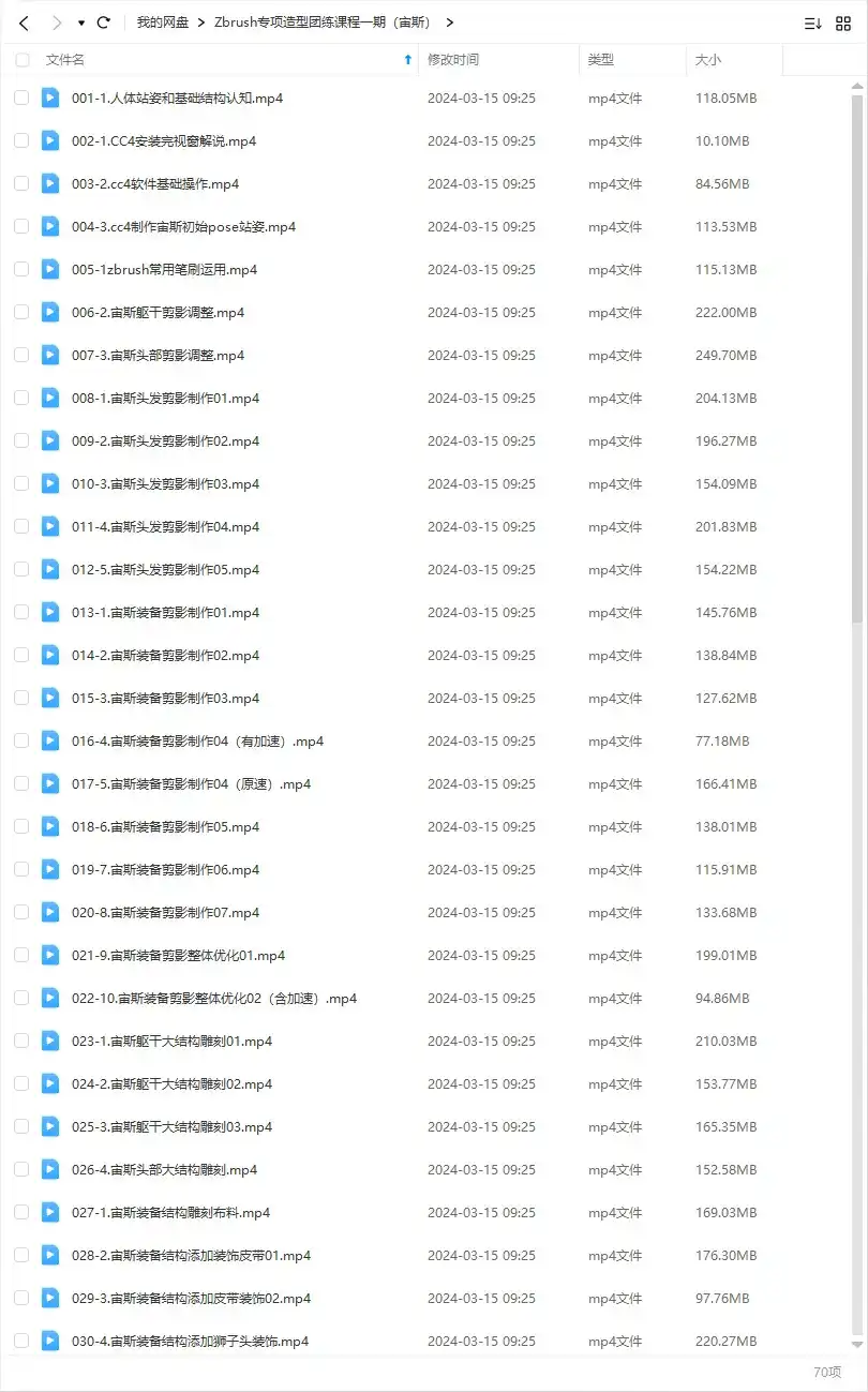 图片[2]-Zbrush专项造型团练课程一期（宙斯）2023年（超清画质无素材）-造集CREASETS