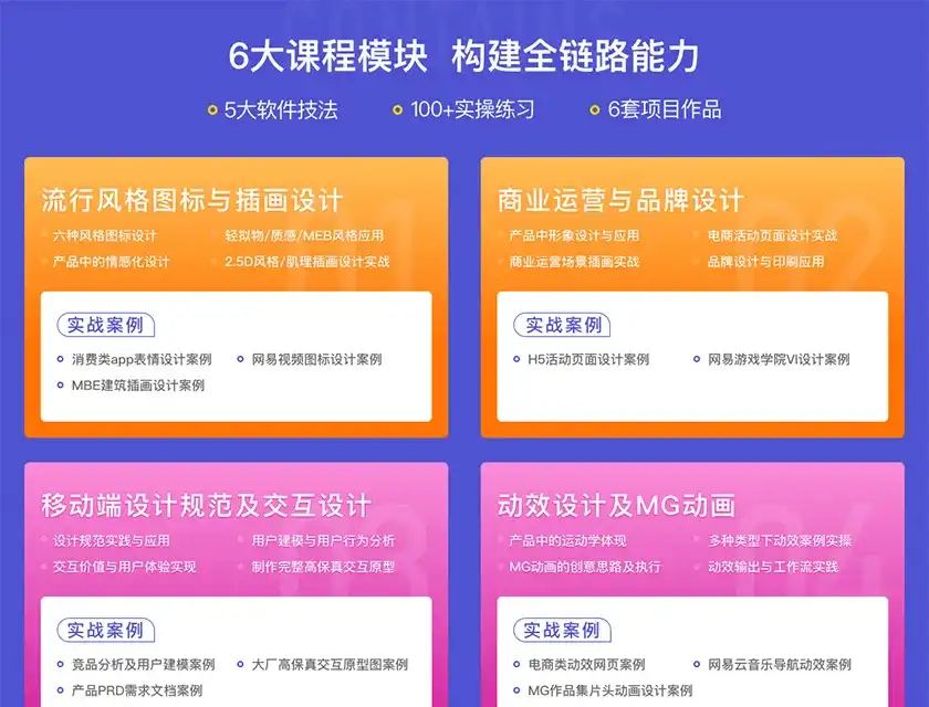 图片[1]-微专业UI设计师-全链路实战班2020年-造集CREASETS