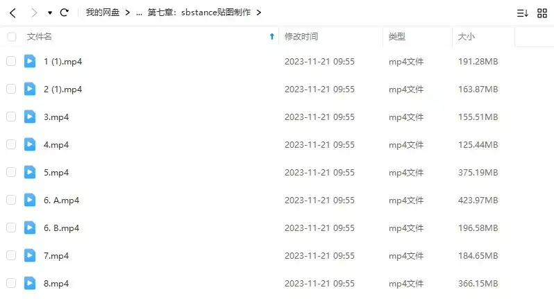 图片[2]-次世代赛博风格角色全流程制作教程（画质清晰带素材）-造集CREASETS