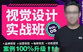 aiki007艾琦视觉设计实战班第5期2022年（高清画质无素材）-造集CREASETS