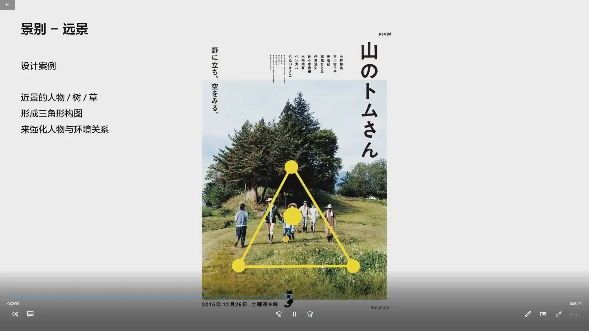 图片[3]-罗耀2025系列课版式图片编排技巧（高清画质无素材）-造集CREASETS