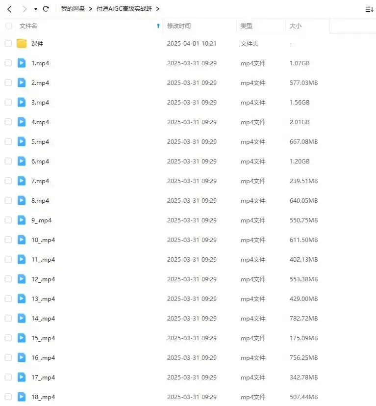 图片[2]-付遥AIGC高级实战班2024年（高清画质带部分课件）-造集CREASETS