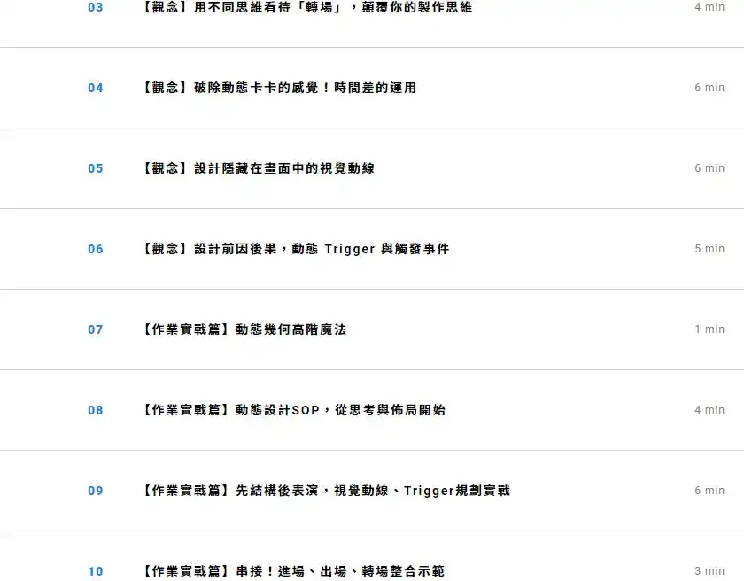 图片[4]-AE动效设计：超越技術的動態思維｜打造脫穎而出的代表作-造集CREASETS