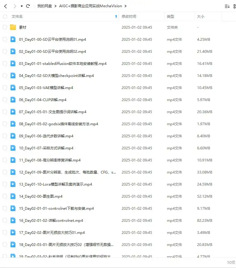 图片[2]-AIGC+摄影商业应用实战MechaVision（高清画质无素材）-造集CREASETS
