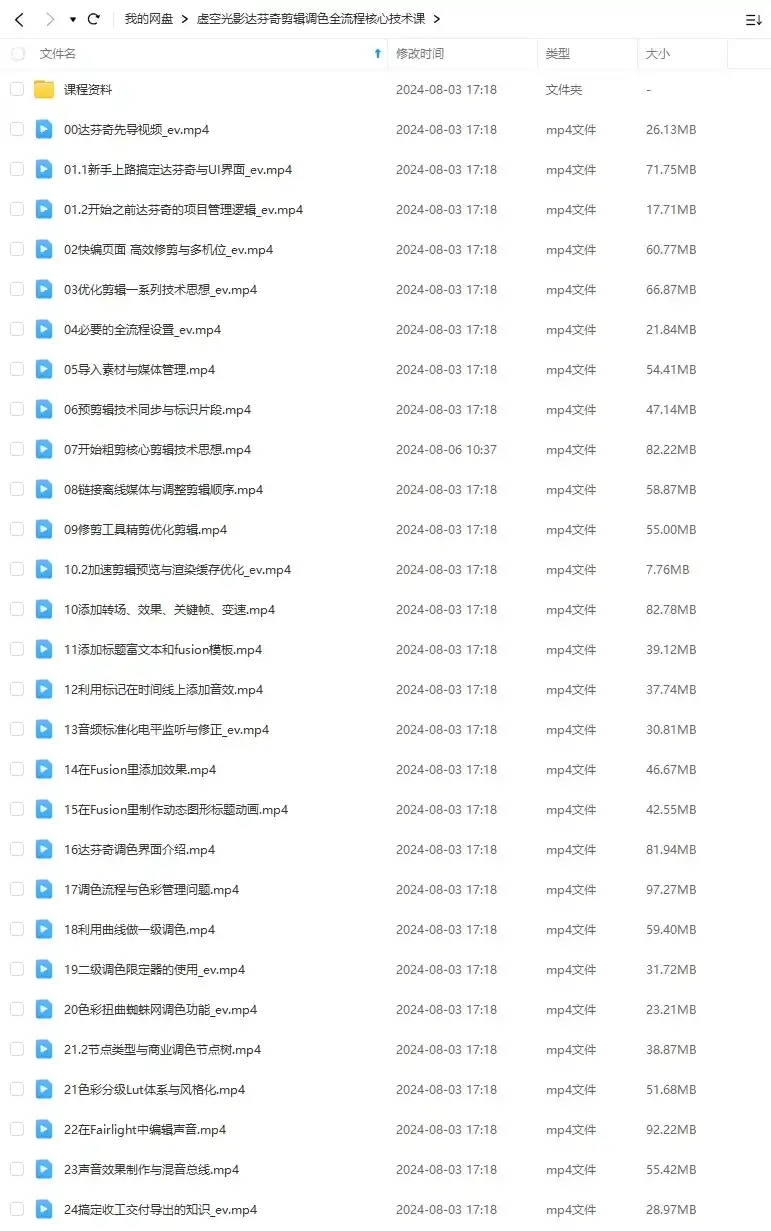 图片[1]-虚空光影达芬奇18剪辑调色全流程核心技术课（高清画质带课件）-造集CREASETS