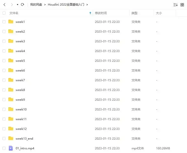 图片[2]-拳头Rebelway Houdini 2022全面基础入门（高清画质带素材）-造集CREASETS
