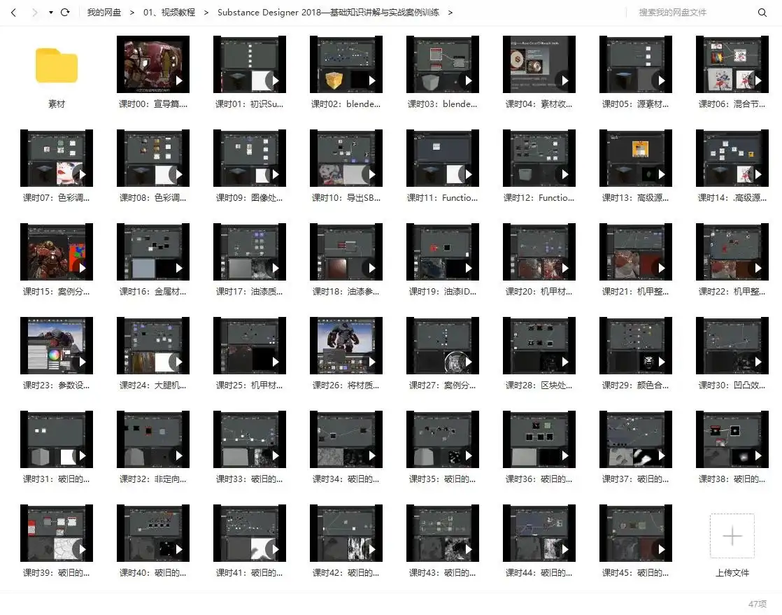 图片[2]-Substance Designer 2018基础入门与实战案例训练（画质高清带素材）-造集CREASETS