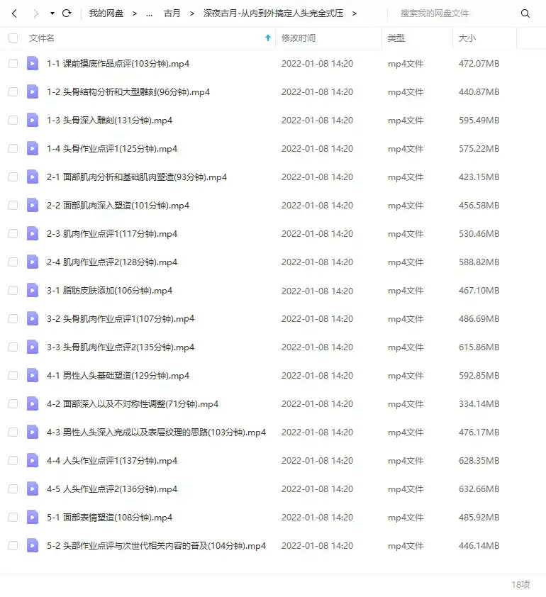 图片[2]-古月丨从内到外搞定人头完全式（画质高清无素材）-造集CREASETS