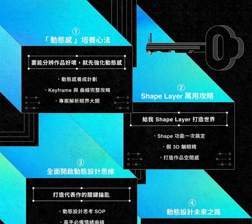 图片[10]-AE动效设计：超越技術的動態思維｜打造脫穎而出的代表作-造集CREASETS