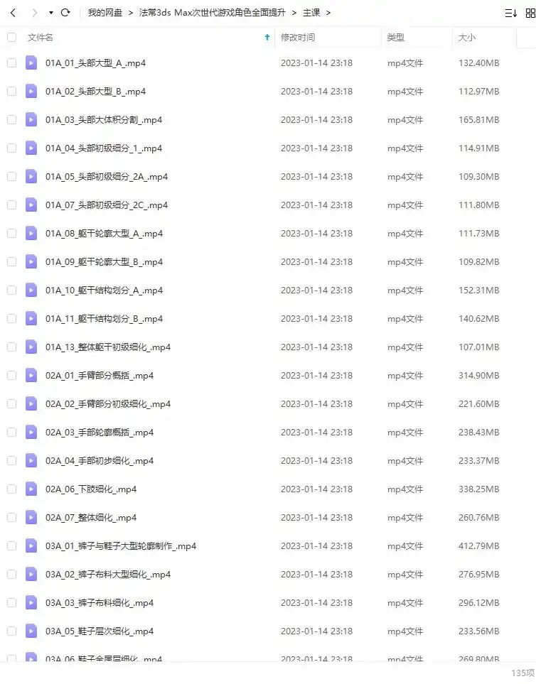 图片[2]-法常3ds Max次世代游戏角色全面提升第1期（高清画质无素材）-造集CREASETS