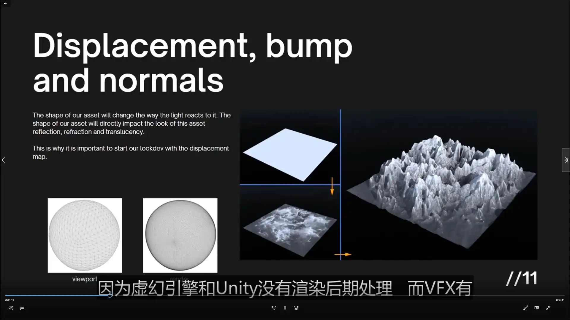 图片[4]-CG渲染基本原理 人工精翻字幕（高清画质带素材）-造集CREASETS