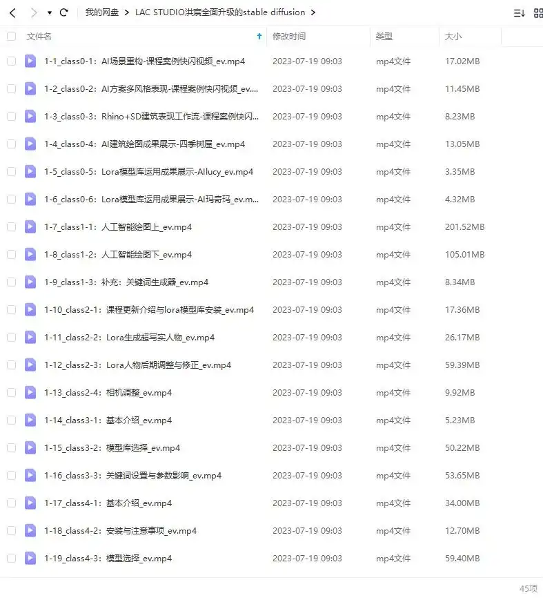 图片[2]-洪宸Stable Diffusion AI绘图应用教学2022年（高清画质无素材）-造集CREASETS