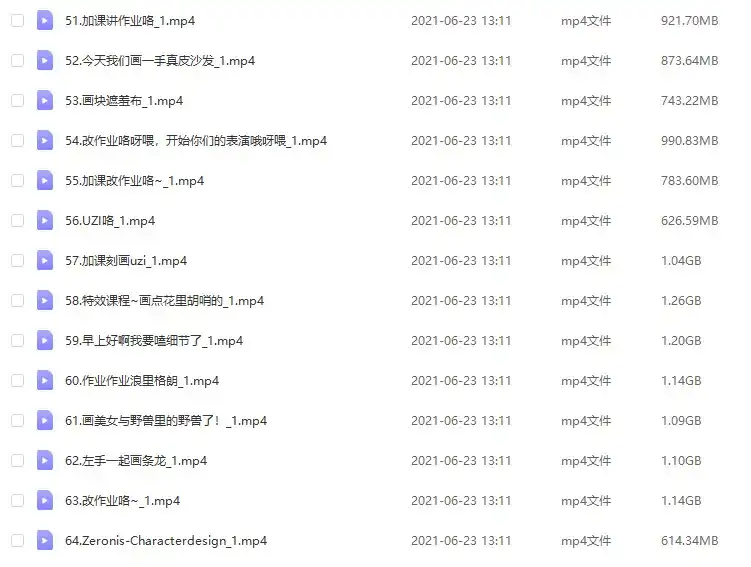 图片[12]-潘大PanDa CG商业插画精品网络班2020年（画质清晰带素材）-造集CREASETS