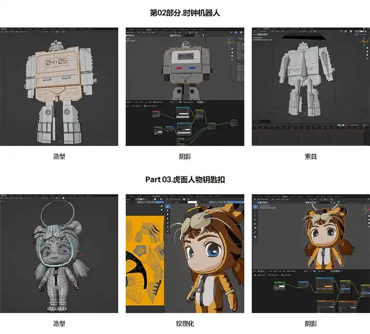图片[6]-Coloso教程丨用Blender制作的卡通风格建模A到Z 中文字幕（画质高清带资产）-造集CREASETS