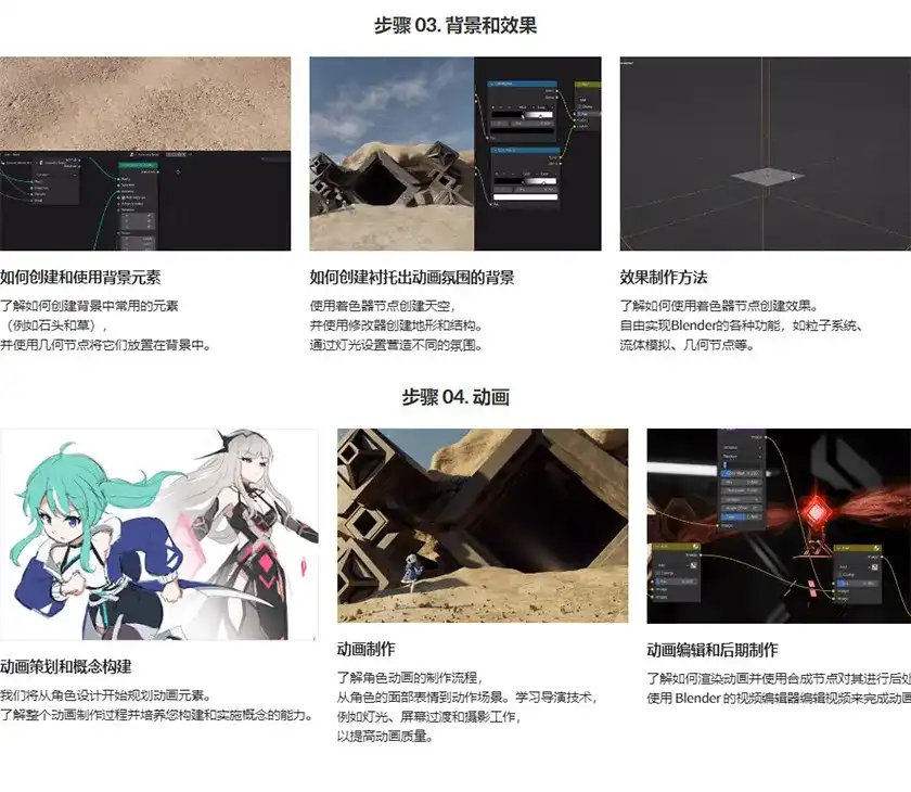 图片[4]-Coloso教程 从Blender基础知识到3D动画100讲 中文字幕（高清画质带资产）-造集CREASETS