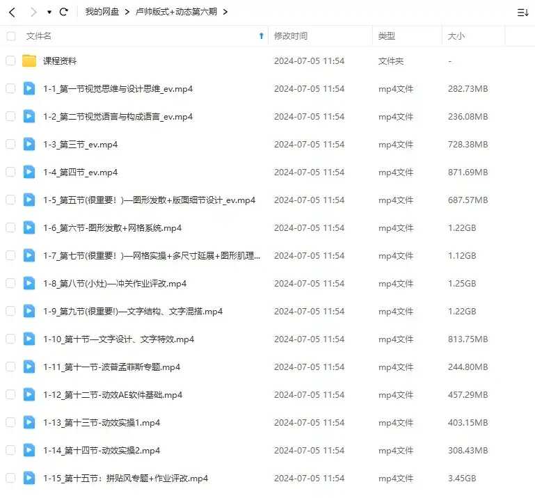图片[2]-卢帅第6期版式+动态高级进阶班2023年结课（高清画质带素材）-造集CREASETS