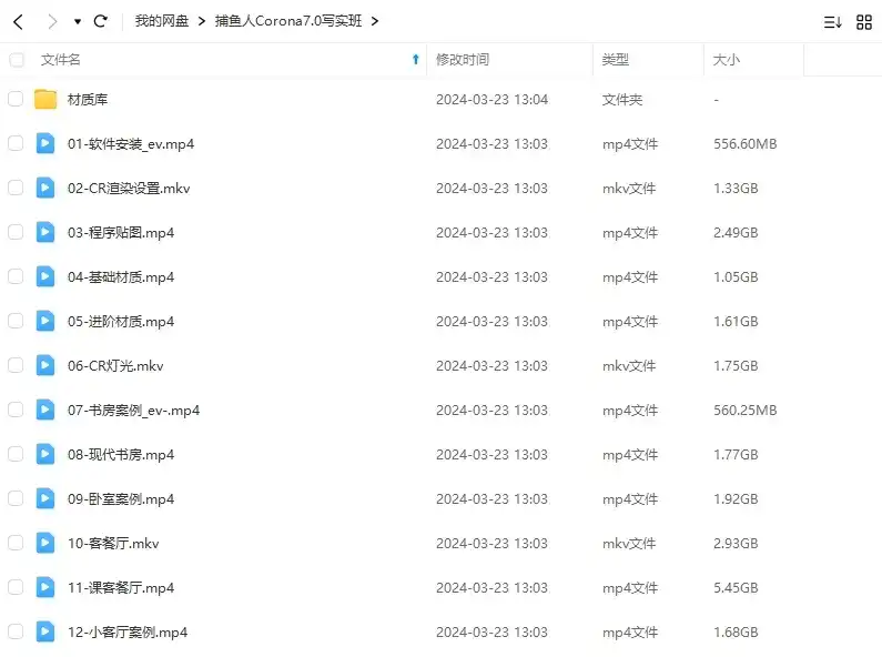 图片[2]-深海捕鱼人Corona 7.0渲染器超写实2022年（高清画质无素材）-造集CREASETS