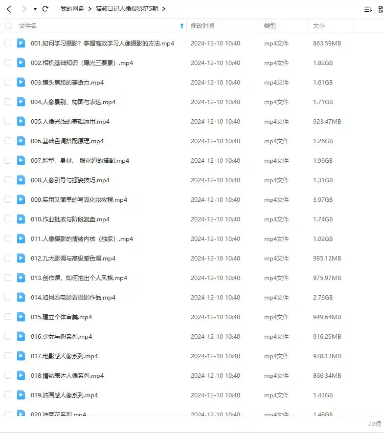 图片[2]-猫叔日记人像摄影第5期2024年（画质清晰无素材）-造集CREASETS