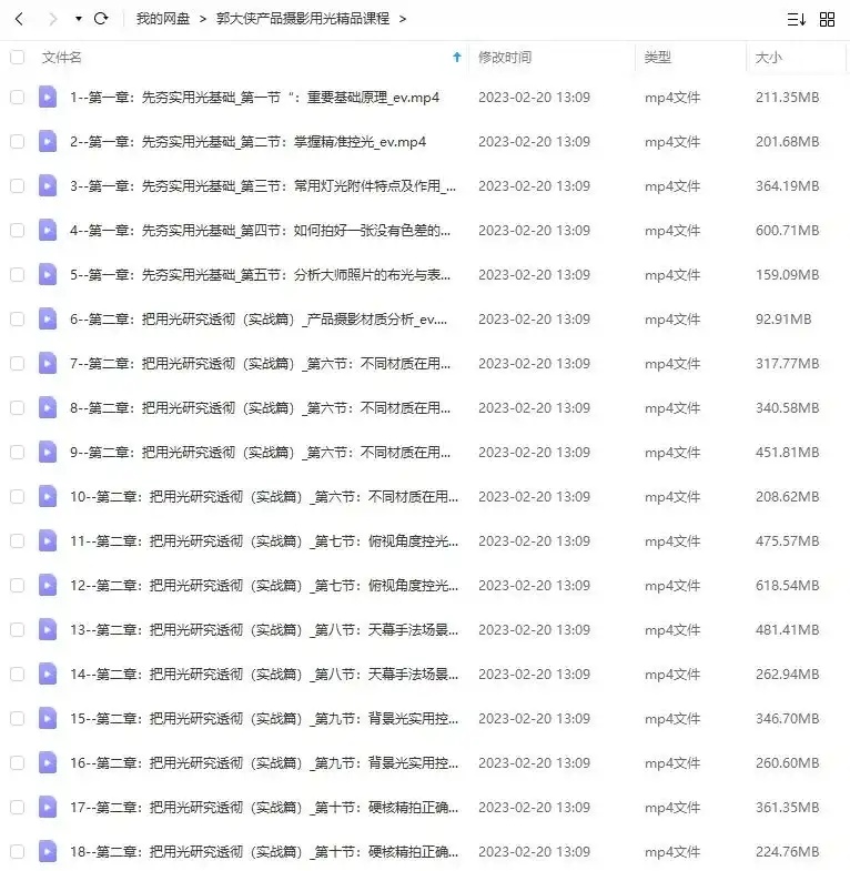 图片[1]-郭大侠产品摄影用光精品课程2022年（高清画质无素材）-造集CREASETS