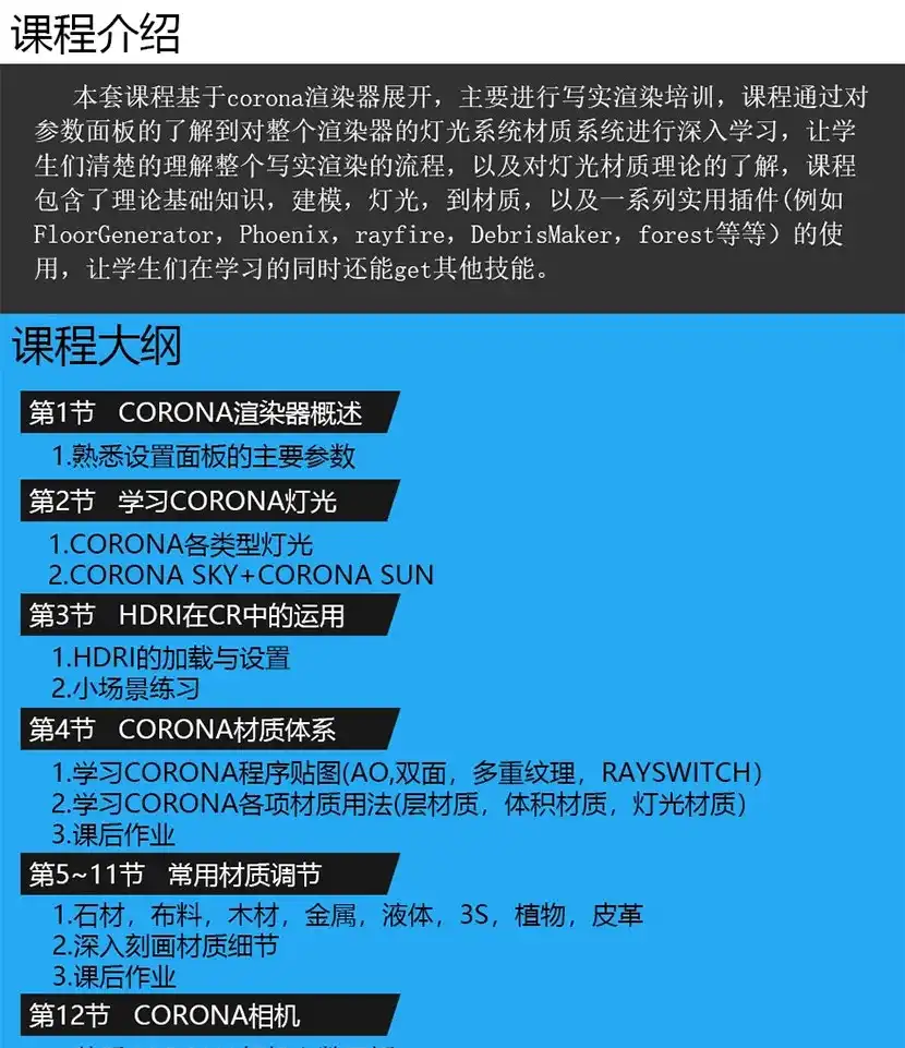 图片[1]-【网易课堂】Corona渲染器Riko老师高级写实教程-造集CREASETS