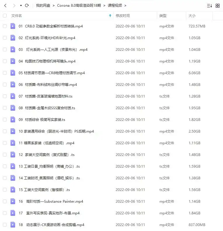图片[2]-冯派Corona 8.0高级渲染班18期2022年（画质高清带素材）-造集CREASETS
