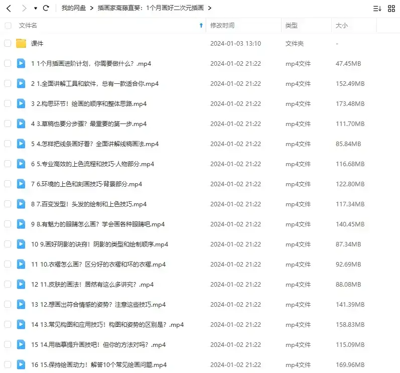 图片[2]-斋藤直葵1个月画好二次元插画2023年（高清画质带课件）-造集CREASETS
