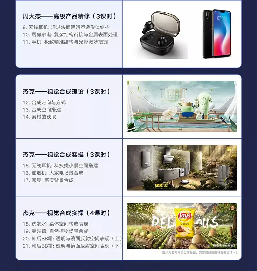 图片[6]-【周大杰&杰克】产品精修与视觉合成全能班（高清画质带素材）-造集CREASETS
