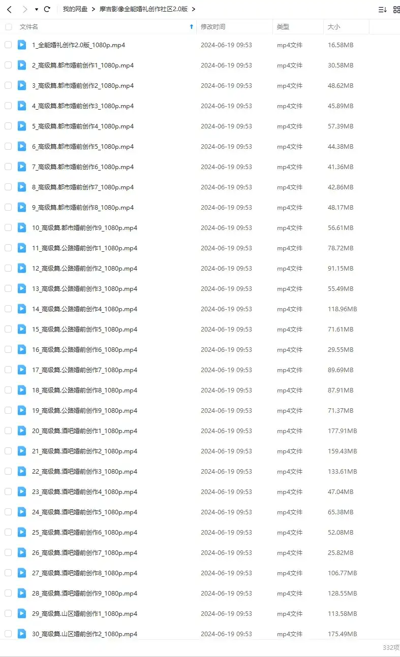 图片[2]-摩吉影像全能婚礼创作社区2.0版（画质清晰无素材）-造集CREASETS