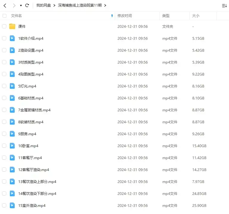图片[2]-深海捕鱼人Corona 9.0渲染第11期2023年（高清画质带部分素材）-造集CREASETS