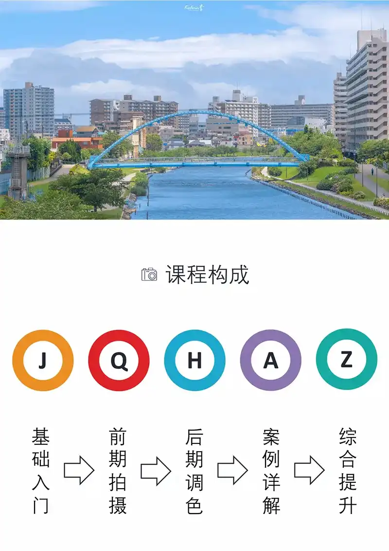 图片[1]-kelvin李日系小清新风格摄影课2020年（画质清晰带素材）-造集CREASETS