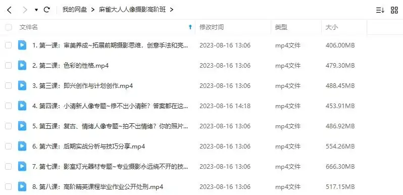 图片[1]-麻雀大人丨人像摄影高阶班2022年（画质清晰无素材）-造集CREASETS