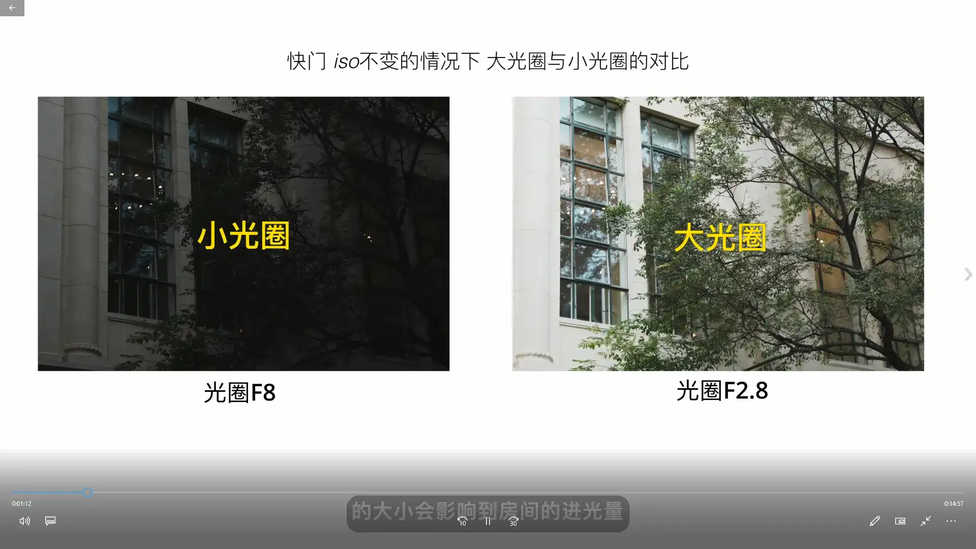 图片[2]-林海音的人像摄影实战课2025年（高清画质无素材）-造集CREASETS