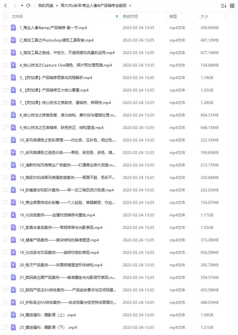图片[2]-周大杰x安泽丨商业人像 产品精修全能班（画质高清无素材）-造集CREASETS