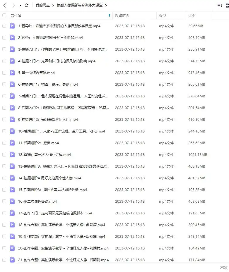 图片[1]-麻雀大人丨情感人像摄影综合训练大课堂2022年（高清画质无素材）-造集CREASETS
